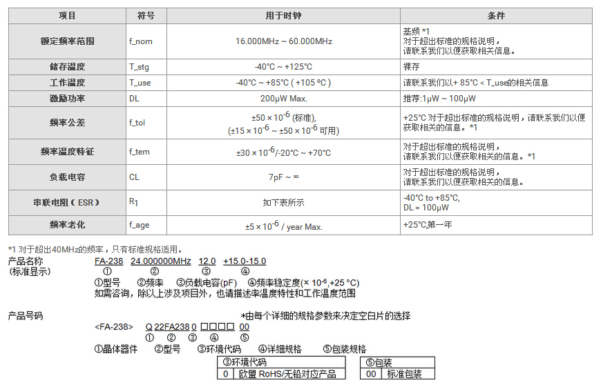 FA-238晶振规格书