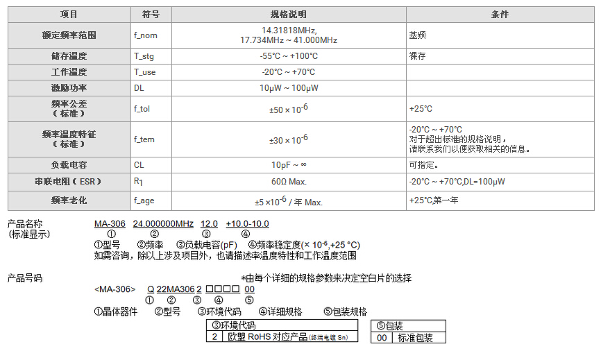 MA-306晶振规格书