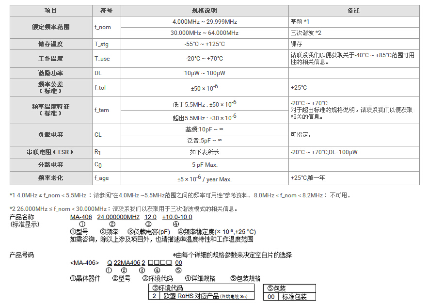 MA-406晶振规格书