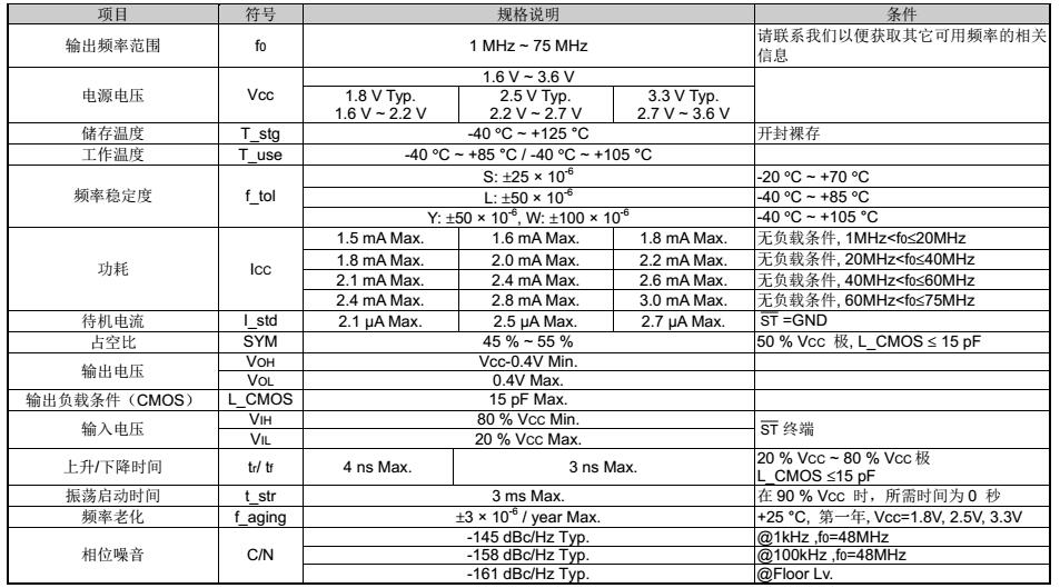 SG-210STF晶振规格书