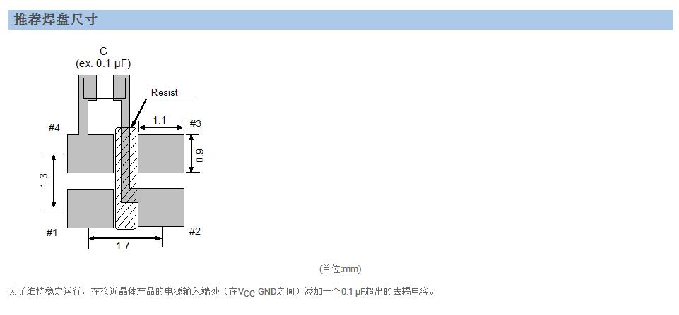 VG2520CAN晶振规格书