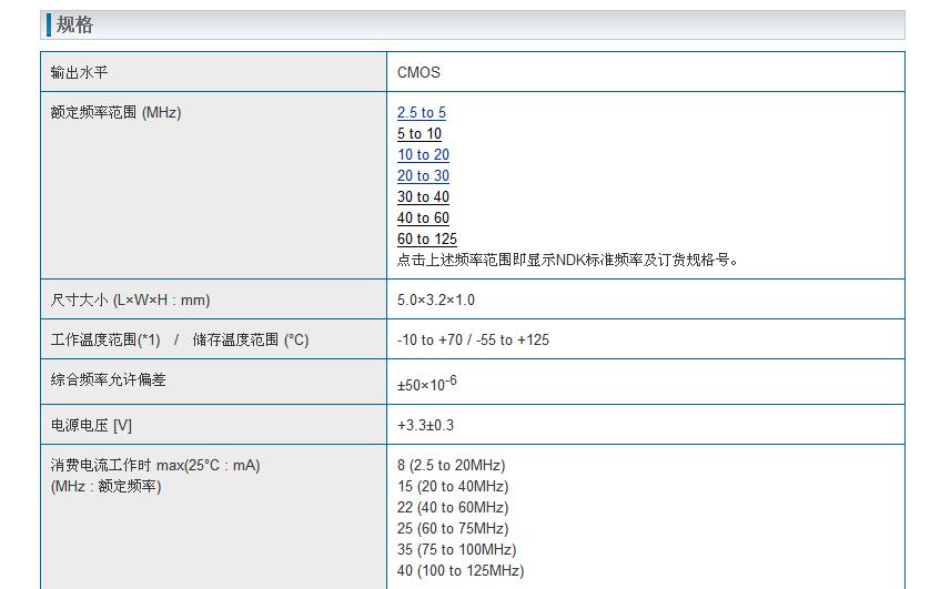 2725T晶振规格书