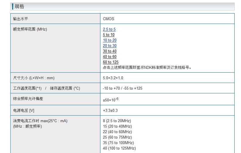 2725T晶振规格书