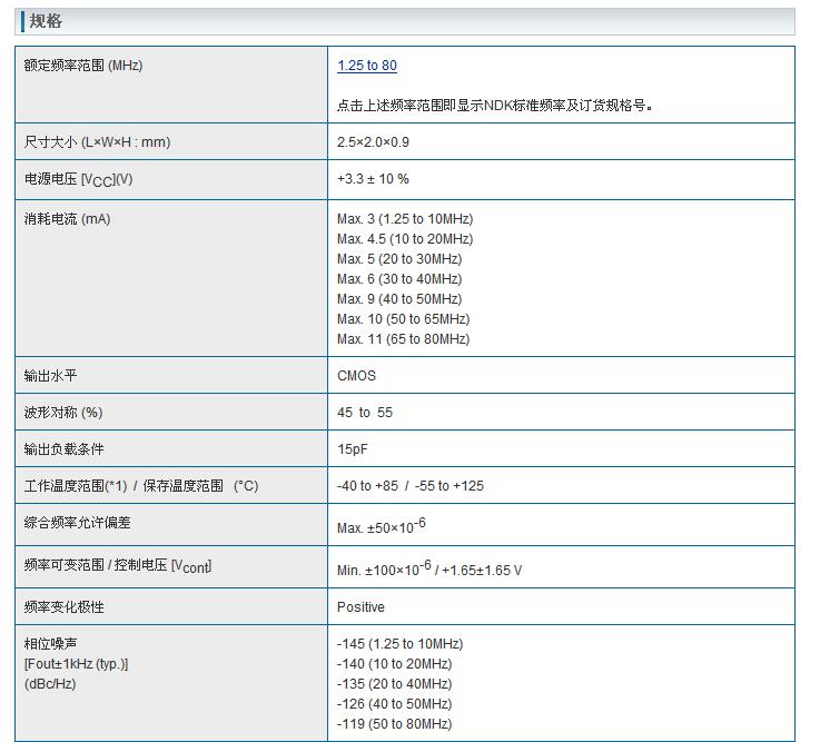 NV2520SA晶振规格书上.jpg