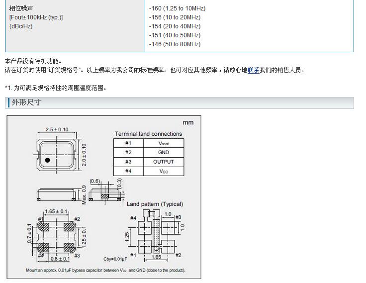 NV2520SA晶振规格书下.jpg