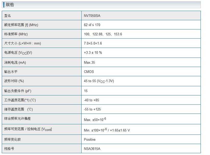 NV7050SA晶振规格书上.jpg