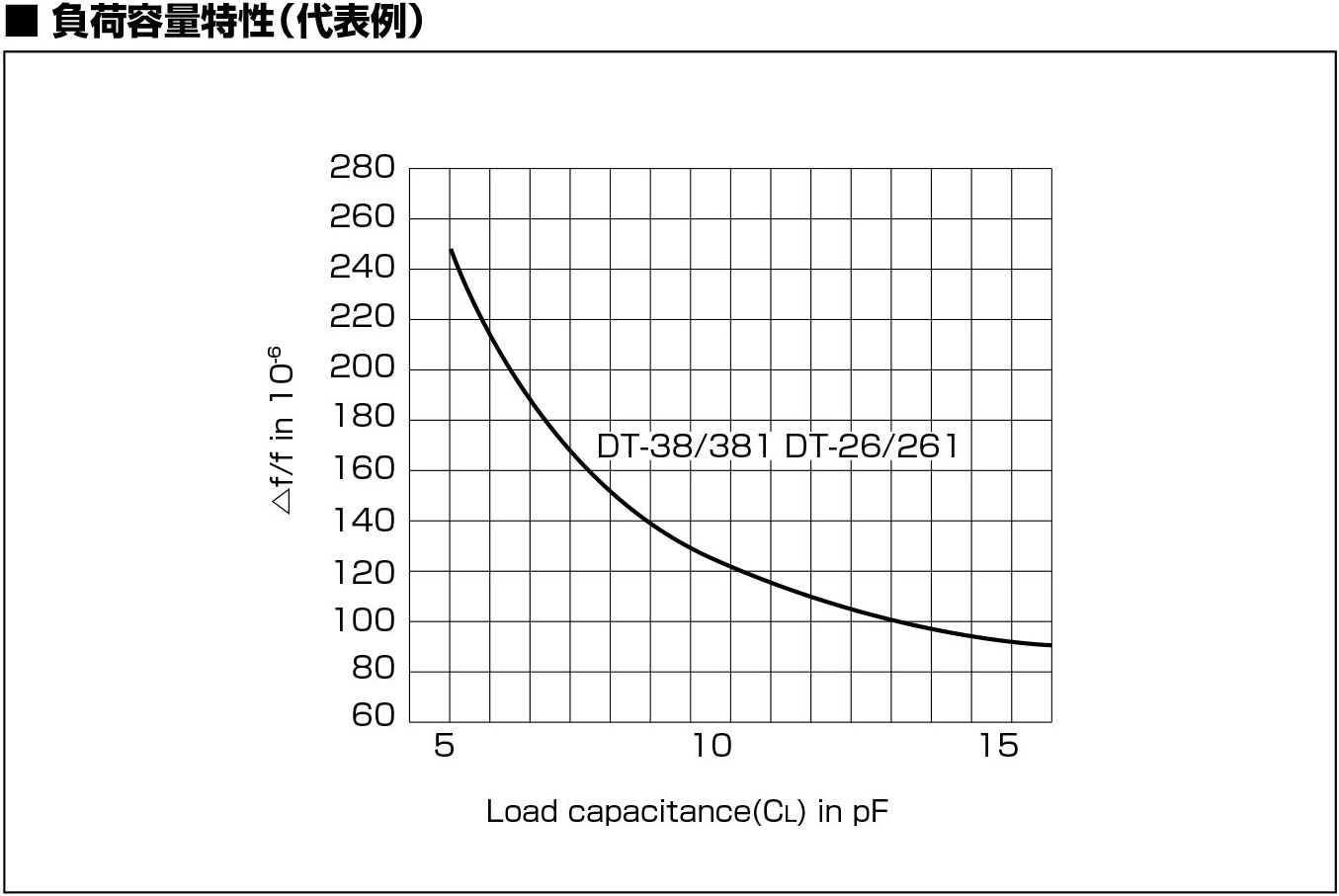 DT-26晶振中2jpg.jpg