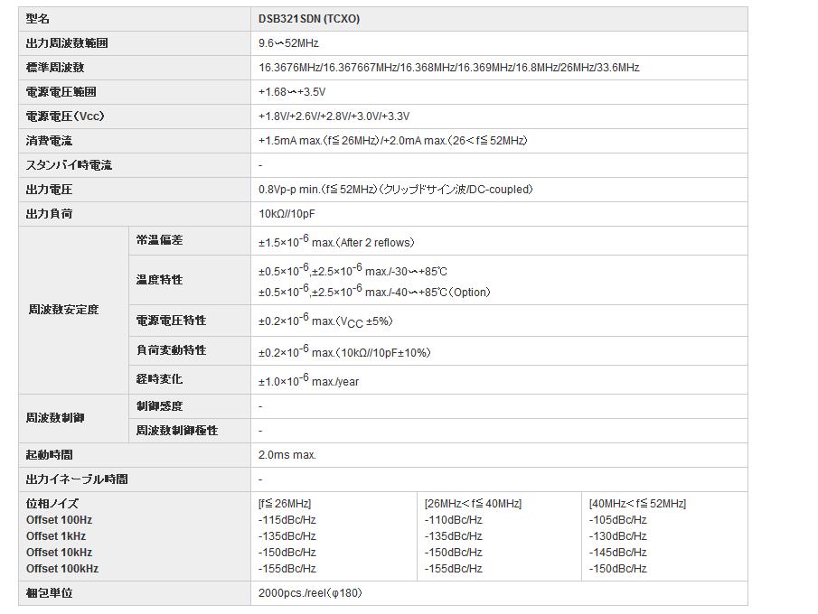 DSB321SDN晶振规格书上.jpg