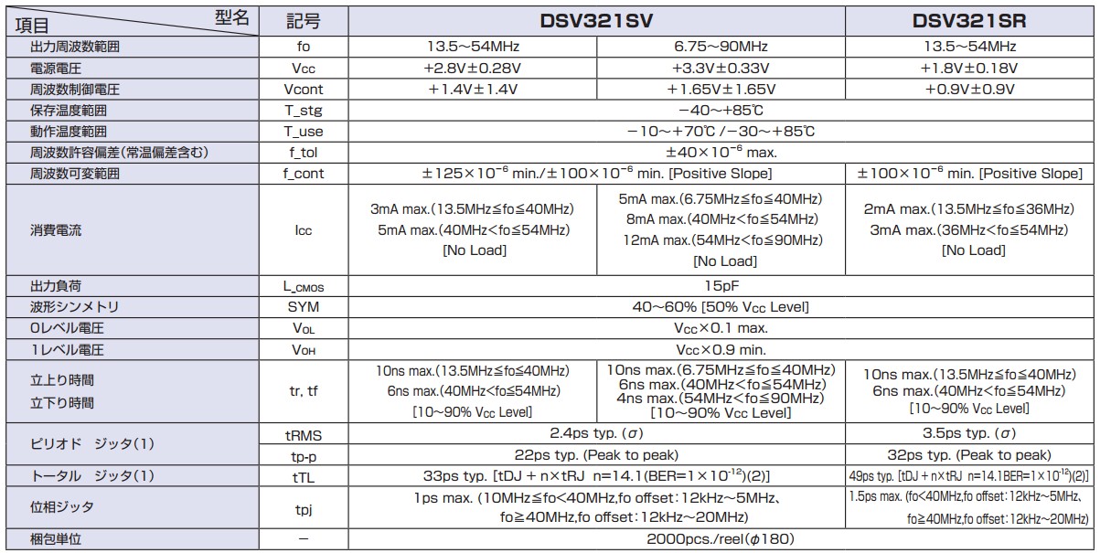 DSV321SV晶振规格书上.JPG