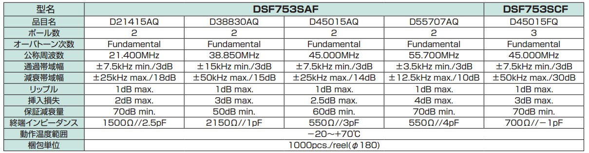 DSF753SAF晶振规格书上.JPG