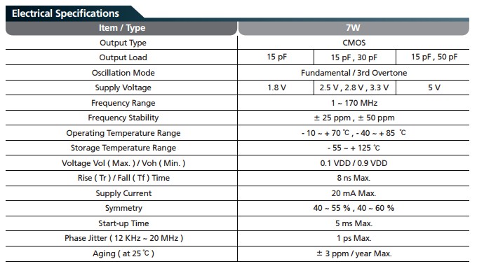 7W晶振规格书