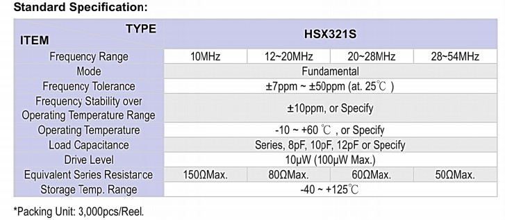 HSX321S晶振规格书