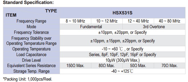 HSX531S晶振规格书