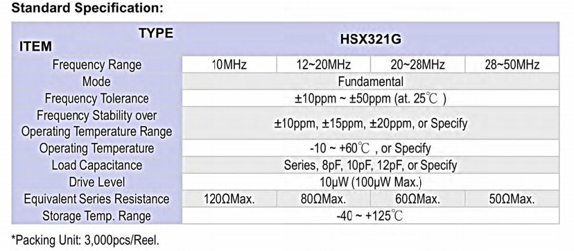 HSX321G晶振规格书