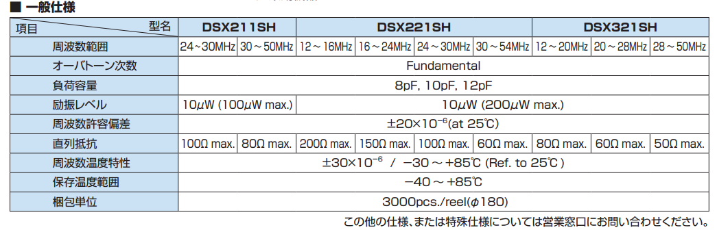 DSX221SH晶振规格书