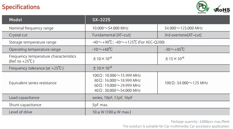 SX-3225晶振规格书