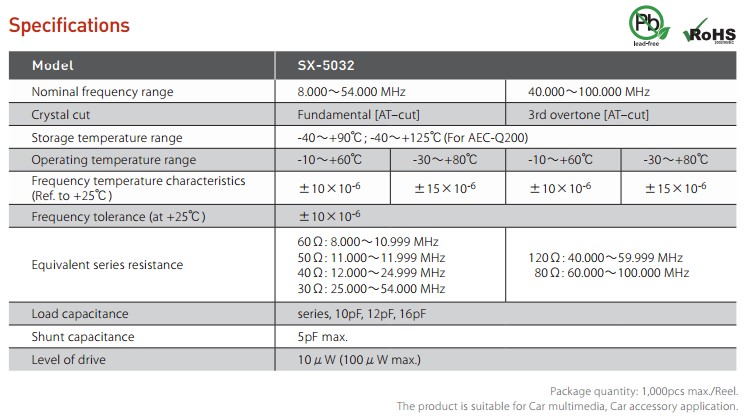 SX-5032晶振规格书