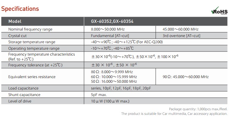 GX-60352晶振规格书