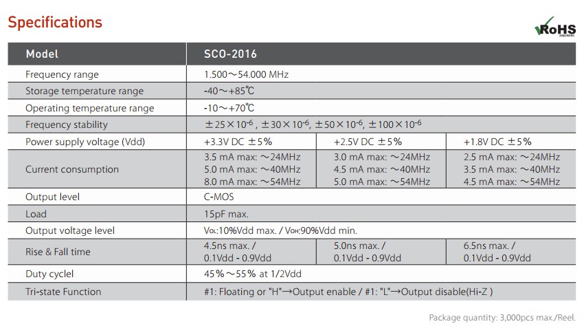 SCO-2016晶振规格书