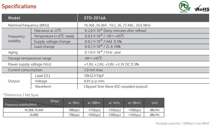 STO-2016A晶振规格书