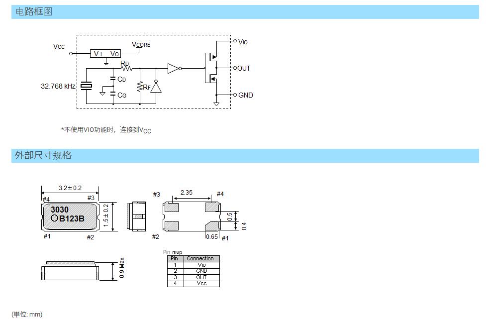 SG-3030CM晶振3.jpg