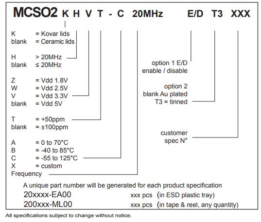 MCS02晶振规格书