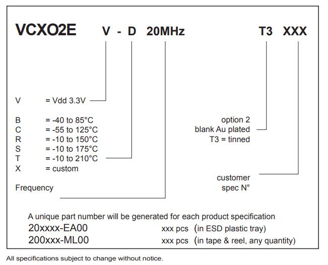 VCXO2E晶振规格书