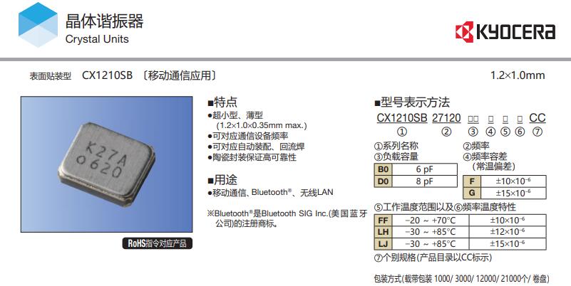 CX1210SB晶振规格书2.jpg