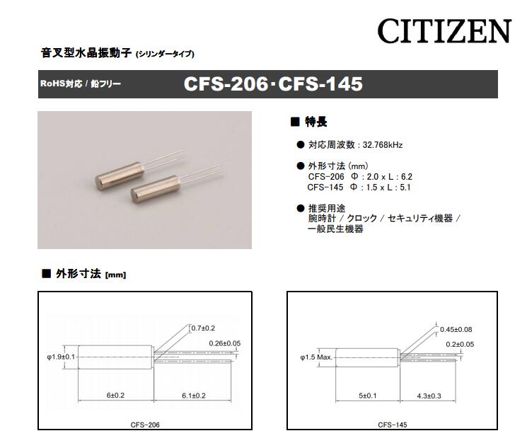 CFS-145