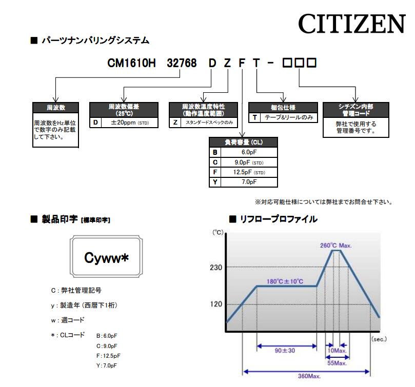 CM1610H