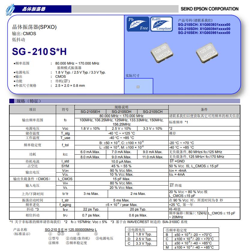 SG-210SDH