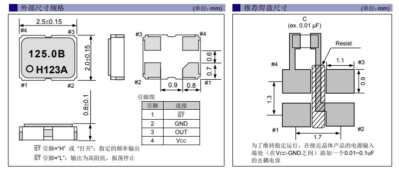 SG-210SCH