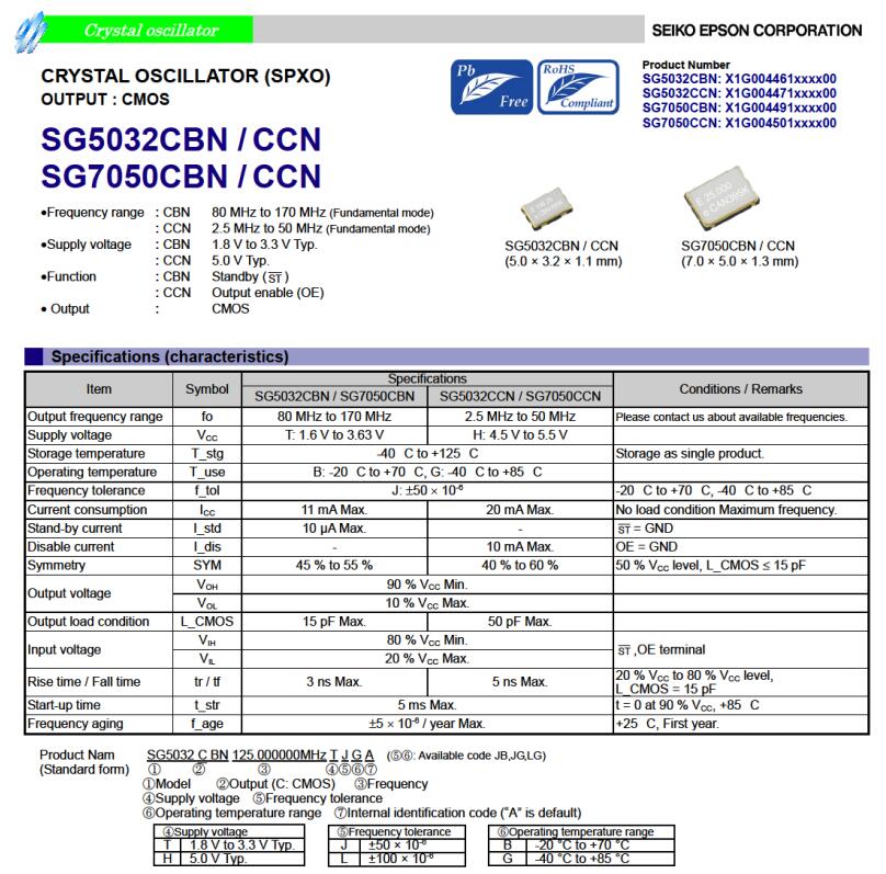 SG-5032CBN