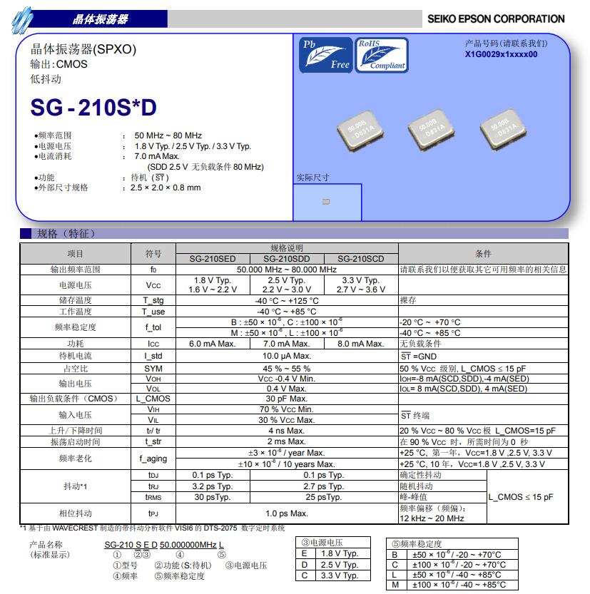 SG-210SED