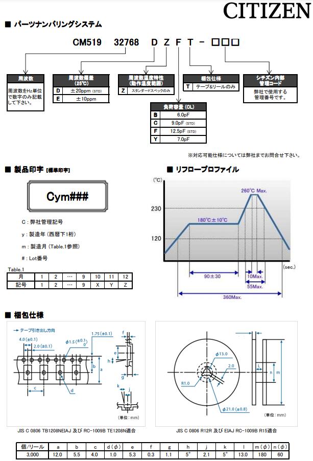 CM519 02.jpg