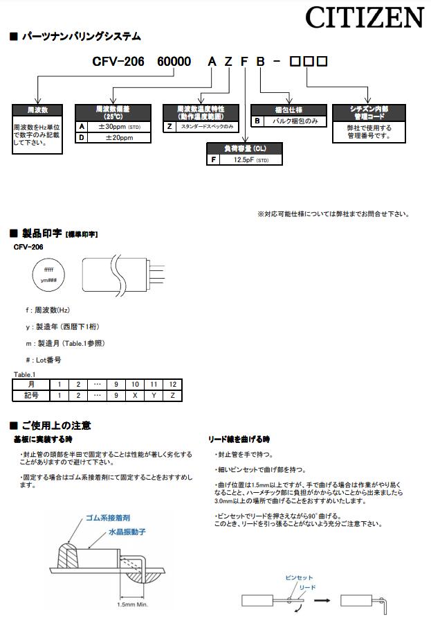 CFV-206