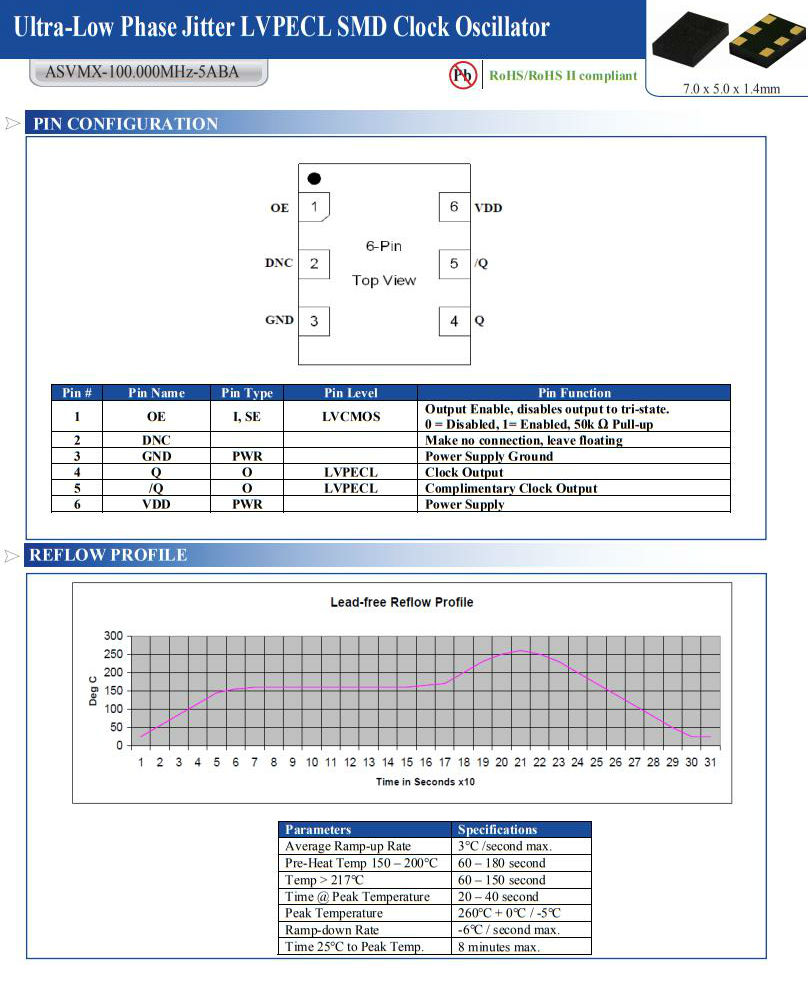 ASVMX-100.000MHz-5ABA-T