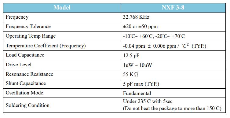 NXF 3-8.jpg
