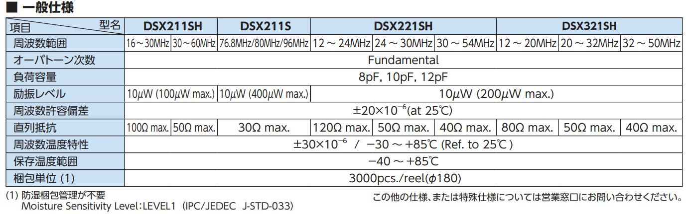 DSX211S 0.jpg