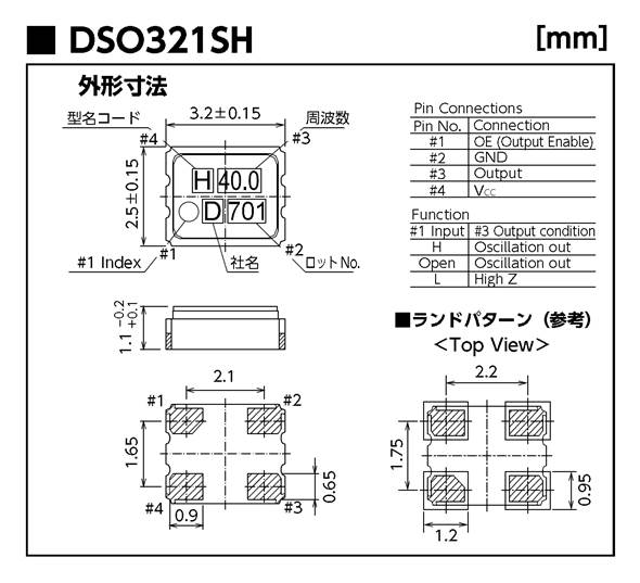 DSO321SH_dime_jp.jpg