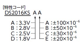 DS2016KS_code_jp.jpg