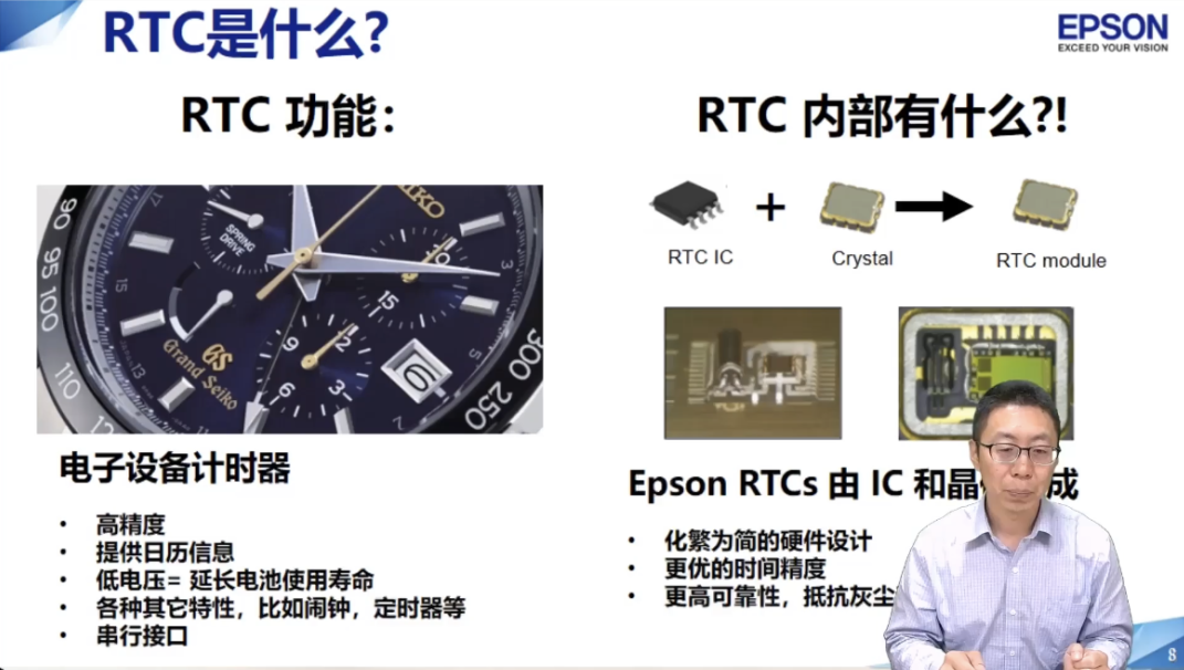 爱普生实时时钟(RTC)详细介绍