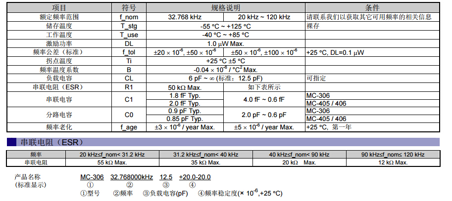 MC-306晶振规格书