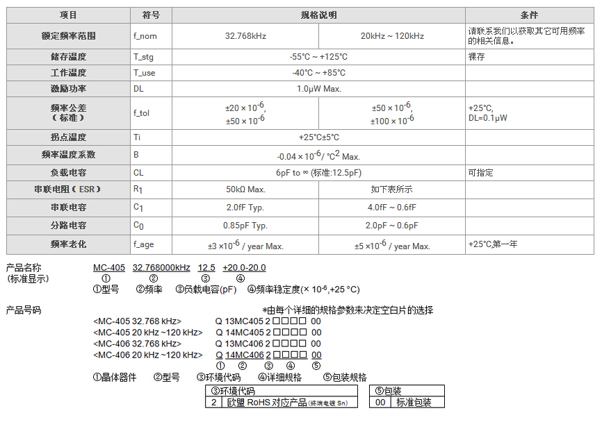 MC-405晶振规格书