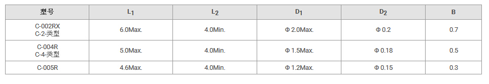 C-004R晶振规格书