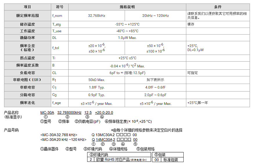 MC-30A晶振规格书