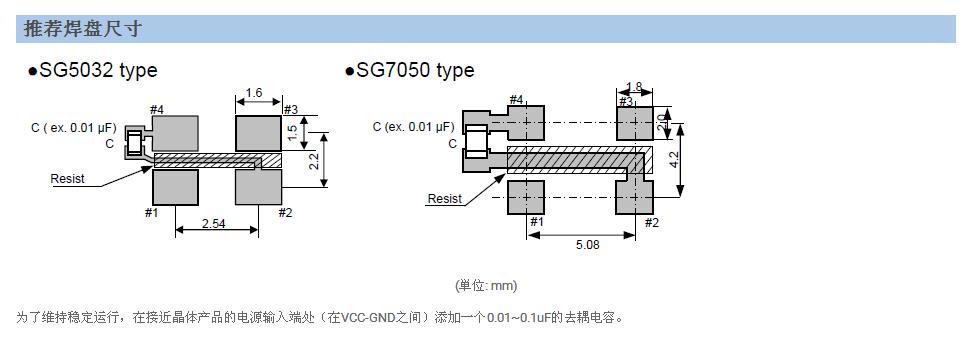 SG5032CAN晶振规格书