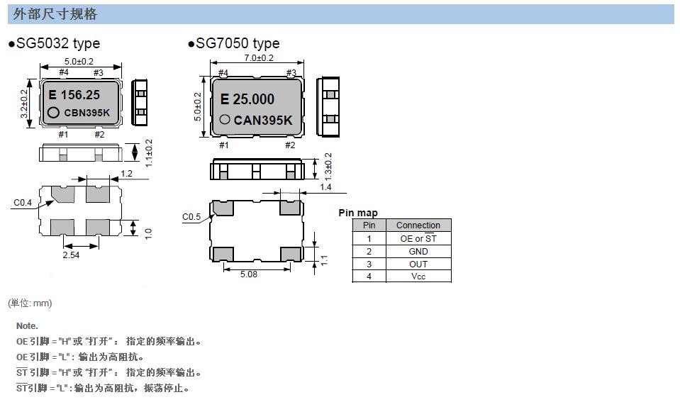 SG5070CAN晶振规格书