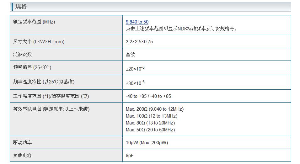 NX3225GA晶振规格书上.jpg