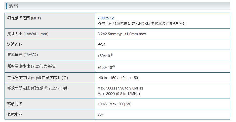 NX3225GD晶振规格书